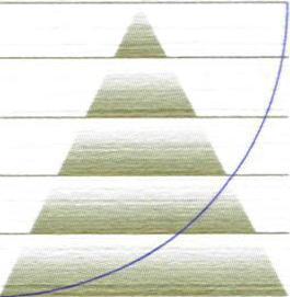 Financial pyramid
